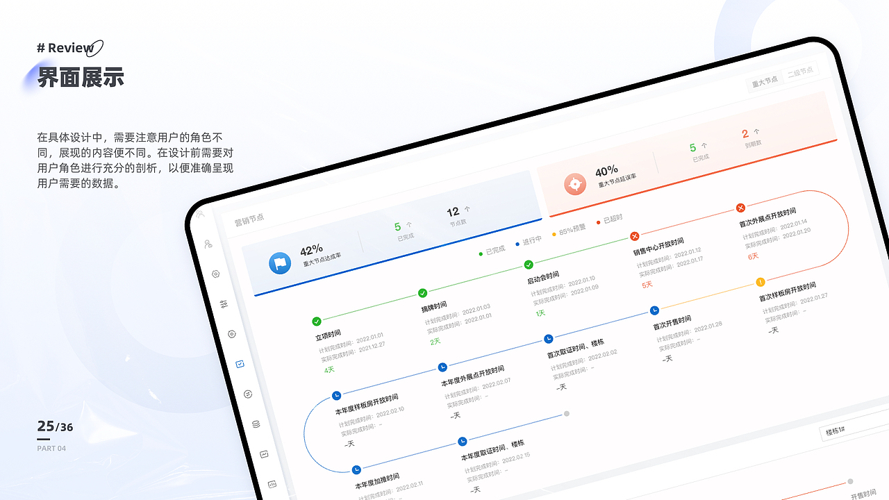 2022工作回顾（图ZMzA3MTc3MDg4） - 其他UI - 站酷设计师一朵米花原创素材 - 站酷ZCOOL