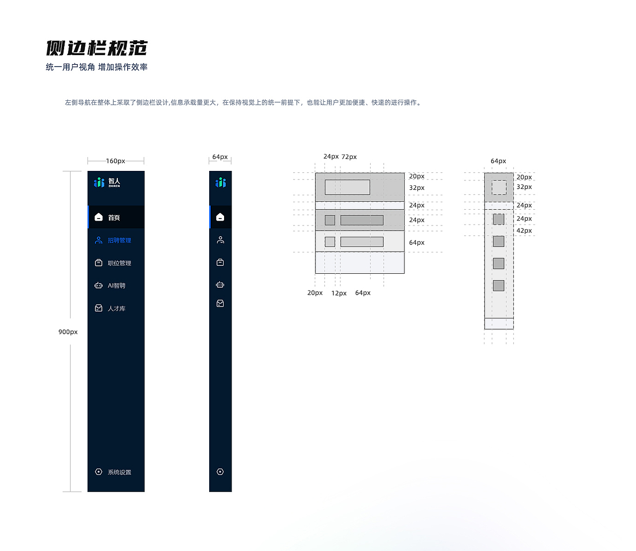 B端——HR SaaS项目复盘整理