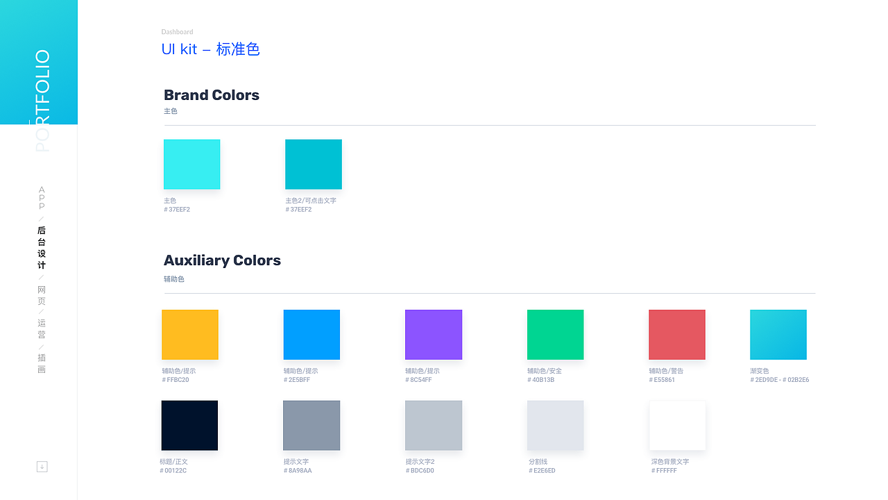 Mika|UI/UX Portfolio设计作品集(2019)