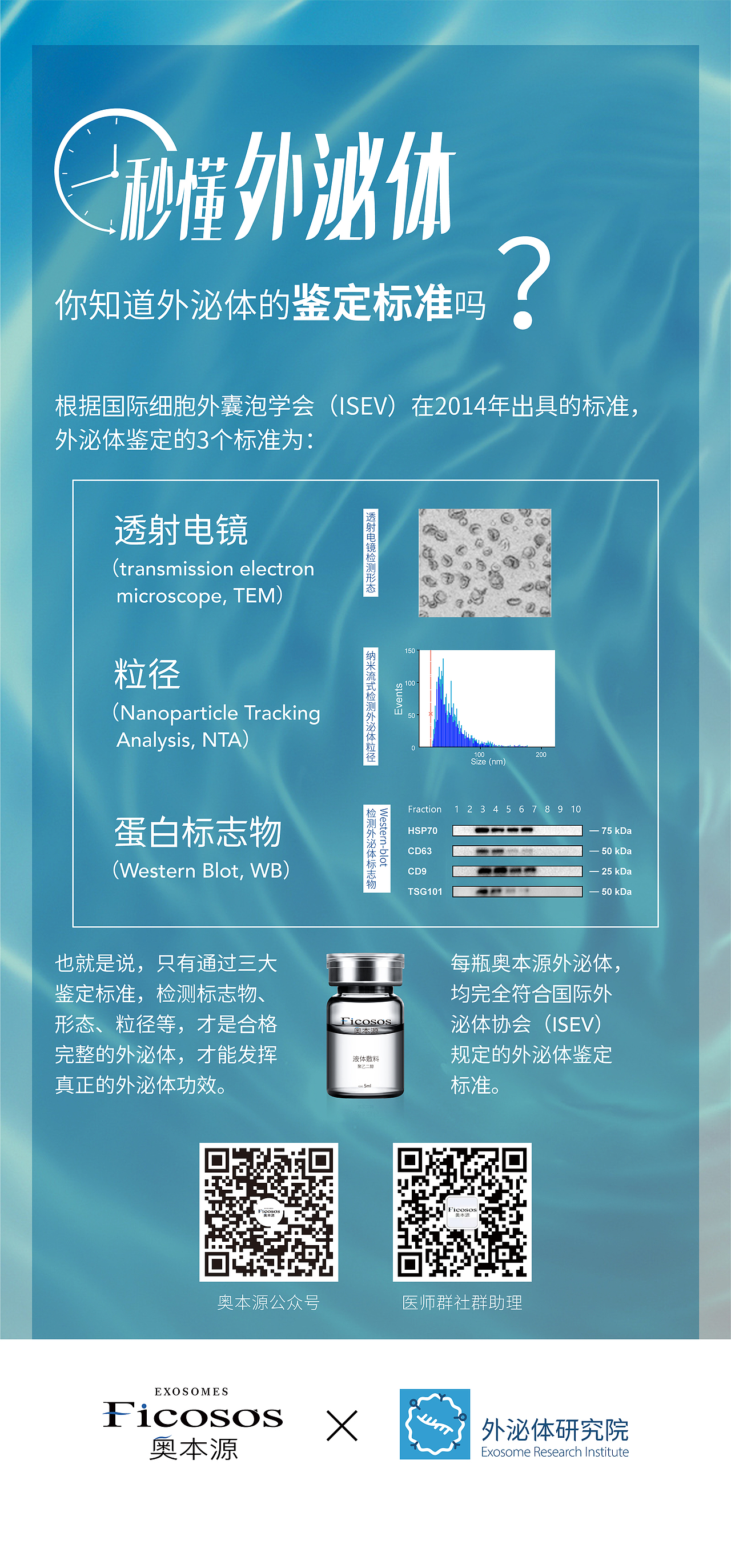 外泌体（图ZMzE5NzIzMDk2） - 包装 - 站酷设计师radeonhawk原创素材 - 站酷ZCOOL