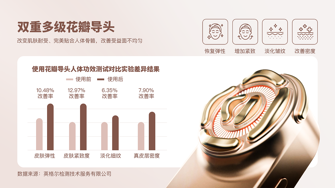 小桃花产品ppt设计（图ZMzUzMDMyMjEy） - PPT/Keynote - 站酷设计师Designthelion原创素材 - 站酷ZCOOL