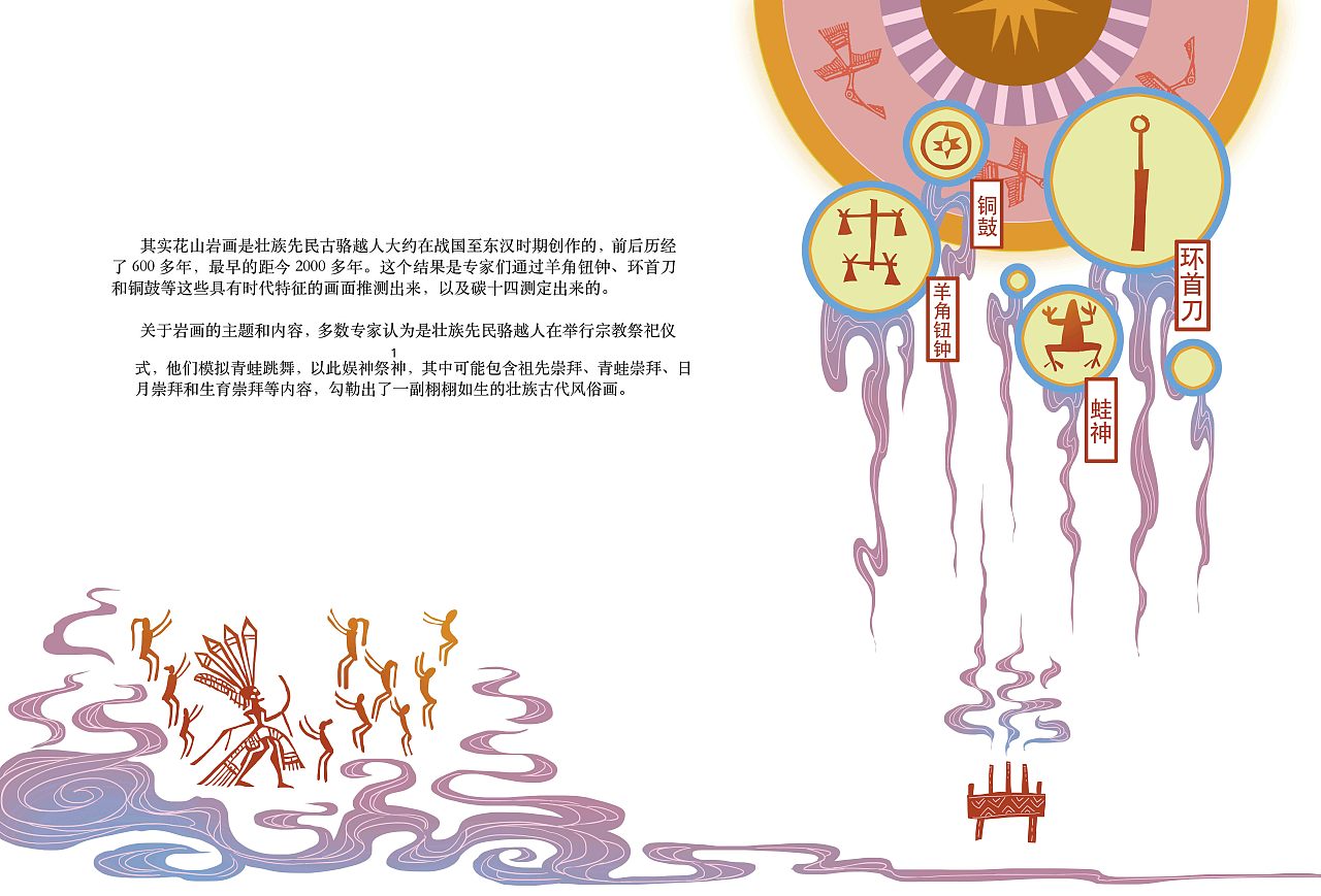 骆越岩画（图ZMzU5MjY1ODk2） - 绘本 - 站酷设计师子力岡原创素材 - 站酷ZCOOL