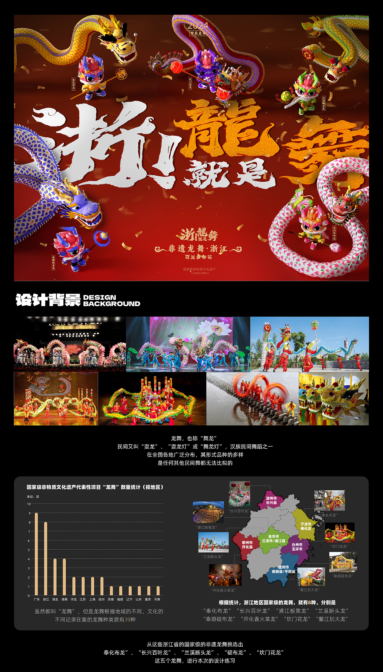 龙年IP︱浙!就是龙舞-非遗龙舞IP形象设计
