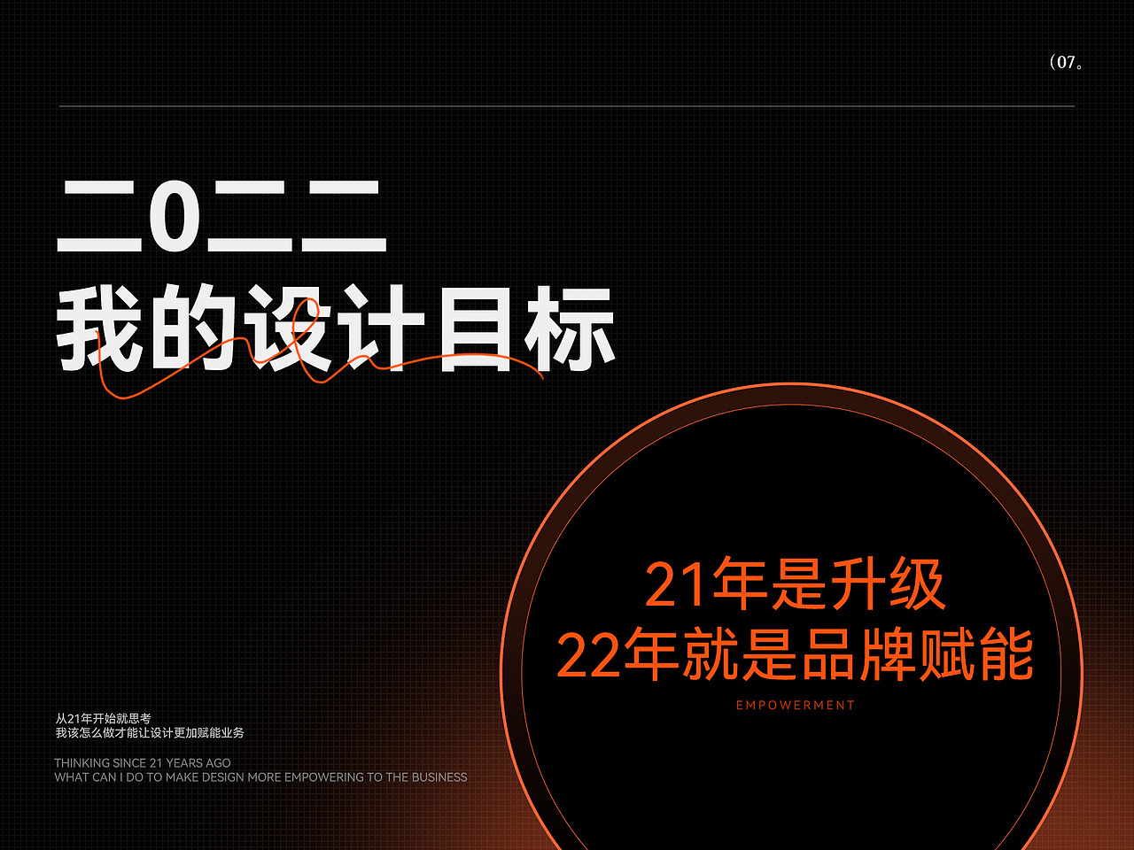 2022年UI视觉作品集