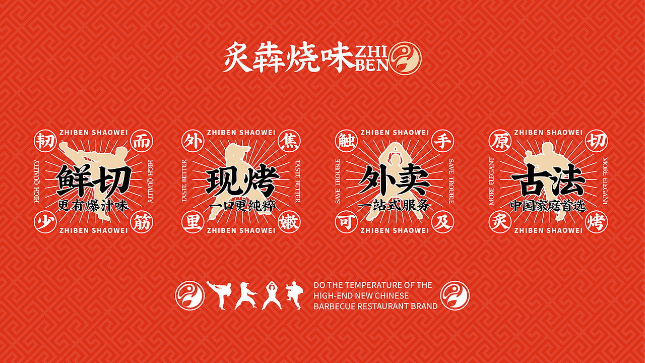 品牌设计|炙犇烧味