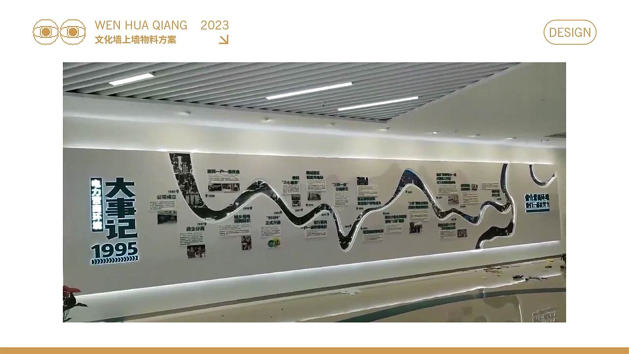文化墙建设