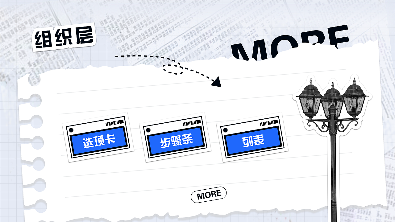 2023|B端作品集|组件设计|项目复盘