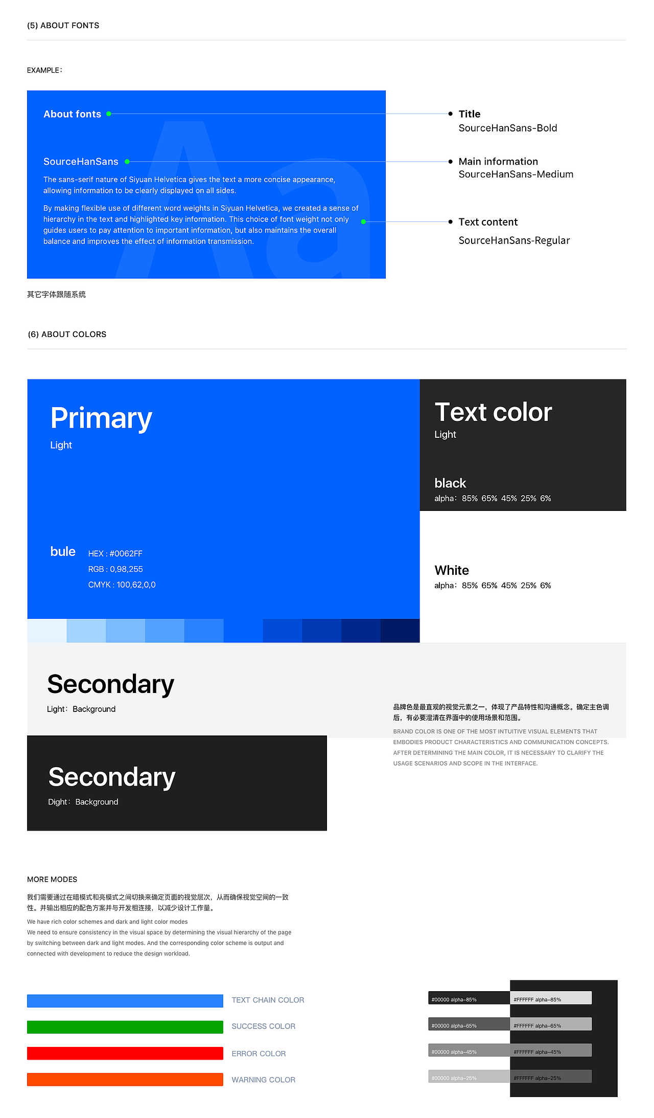 2021-2023|UI/UX DESIGN