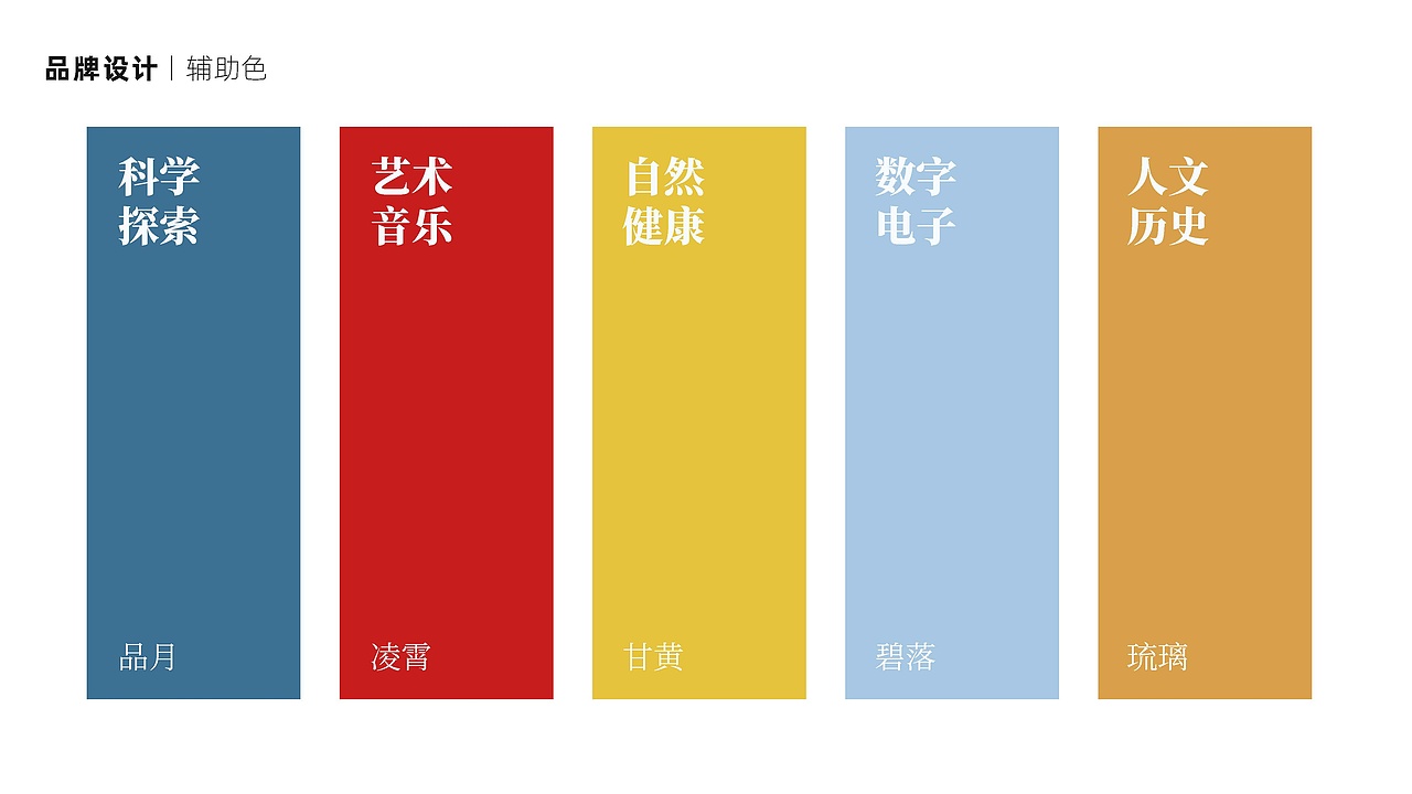 晋陵小学品牌及校园文化建设设计（图ZMzYwNTI4Mjc2） - 品牌 - 站酷设计师唐赟原创素材 - 站酷ZCOOL