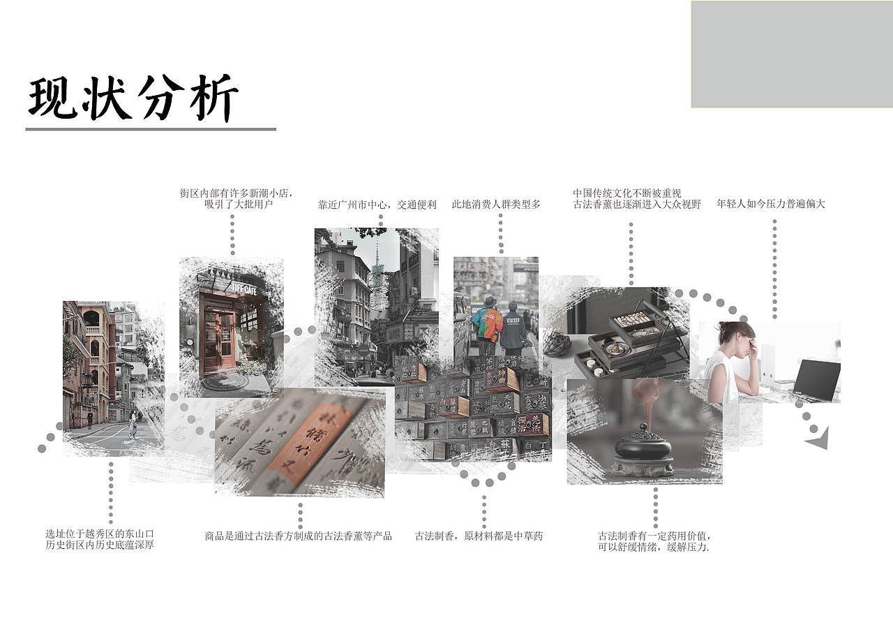 环境设计作品集（图ZMzA2MDMwMDMy） - 商业空间设计 - 站酷设计师Z23872282原创素材 - 站酷ZCOOL