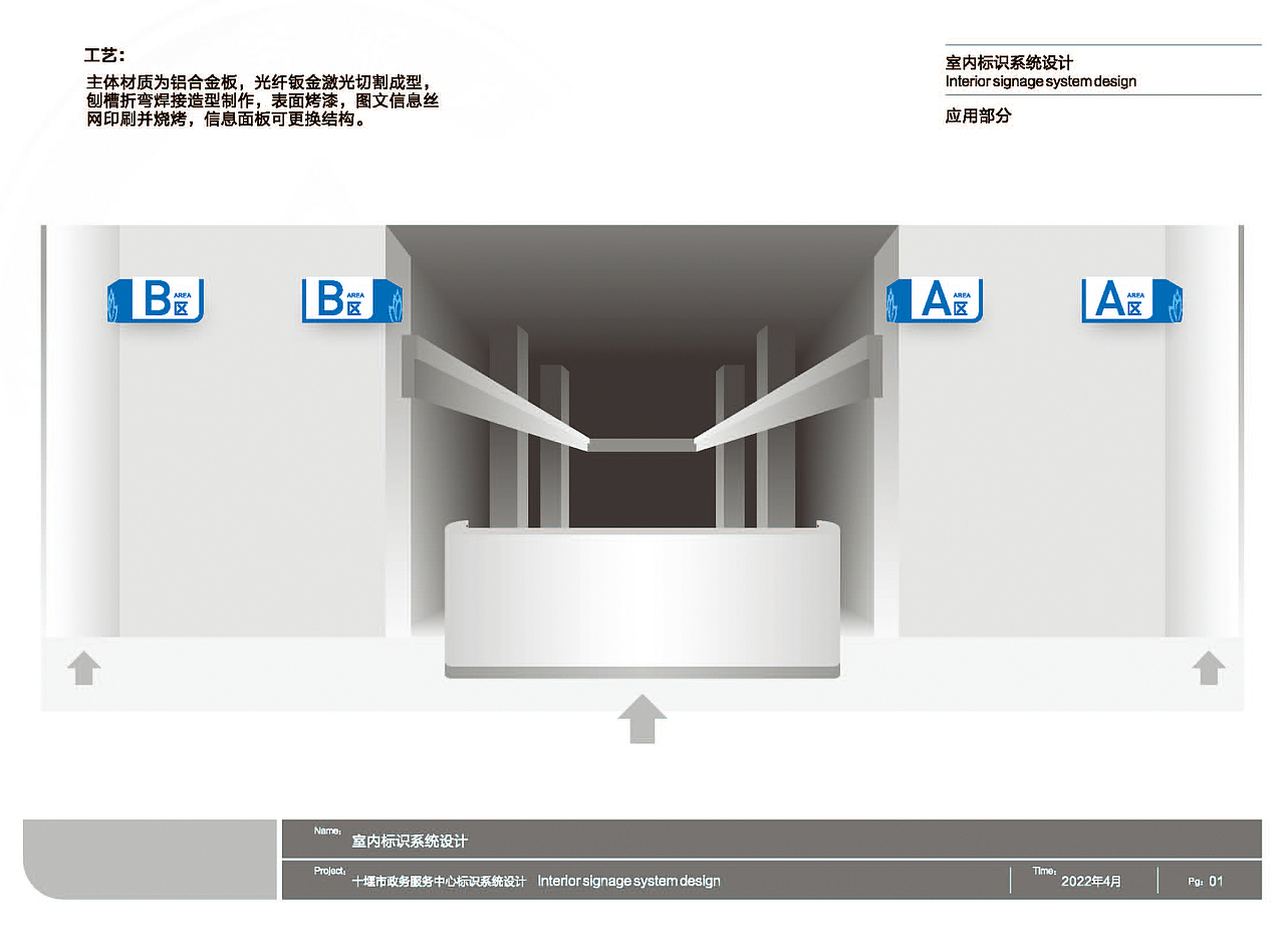 市民服务中心导视方案