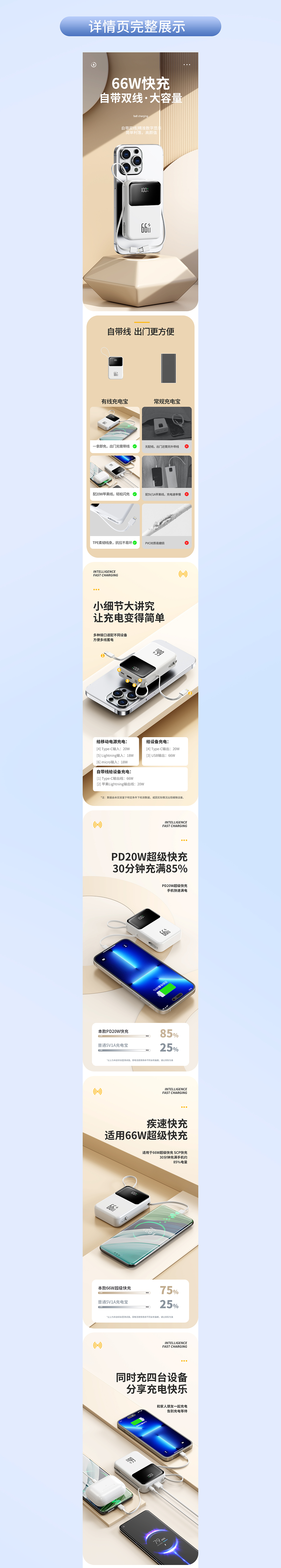 充电宝详情页面展示（图ZMzU4MzgzNzEy） - 电商 - 站酷设计师心本无泪原创素材 - 站酷ZCOOL