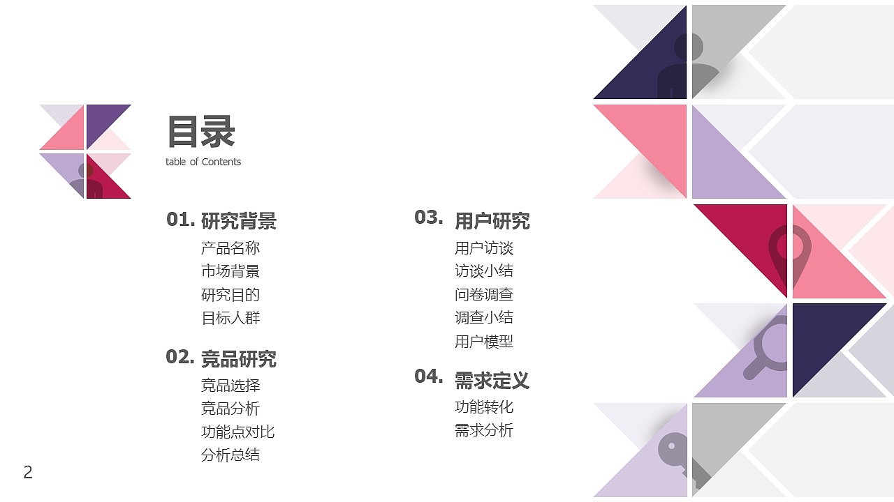匿名社交产品设计（图ZMzA4NTQ2OTU2） - 交互/UE - 站酷设计师DD吃面包吧原创素材 - 站酷ZCOOL