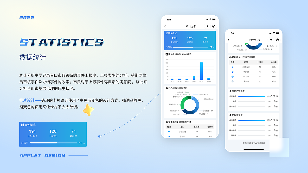 作品合集整理重发（图ZMzE3MDg5NjEy） - APP界面 - 站酷设计师喵不哩原创素材 - 站酷ZCOOL