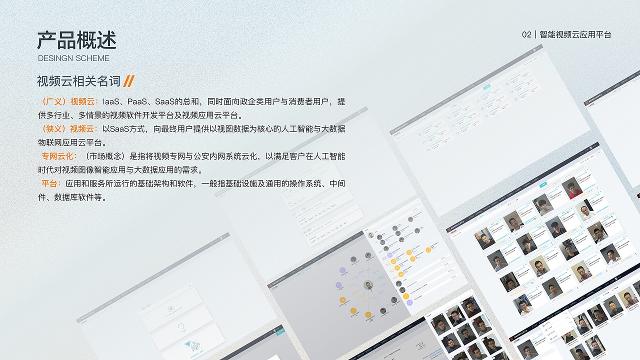 智能视频云应用平台（图ZMzA0NTM4ODk2） - 软件界面 - 站酷设计师无忧无漾原创素材 - 站酷ZCOOL