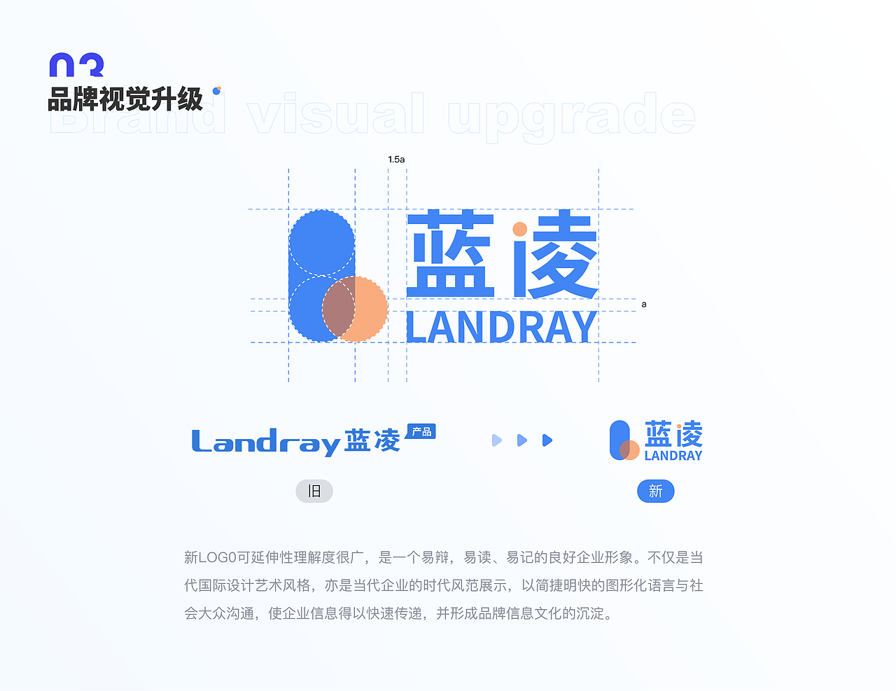 2022年个人作品集