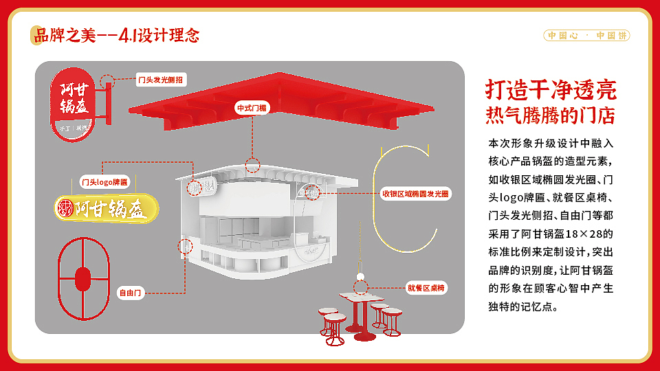 阿甘锅盔-品牌手册