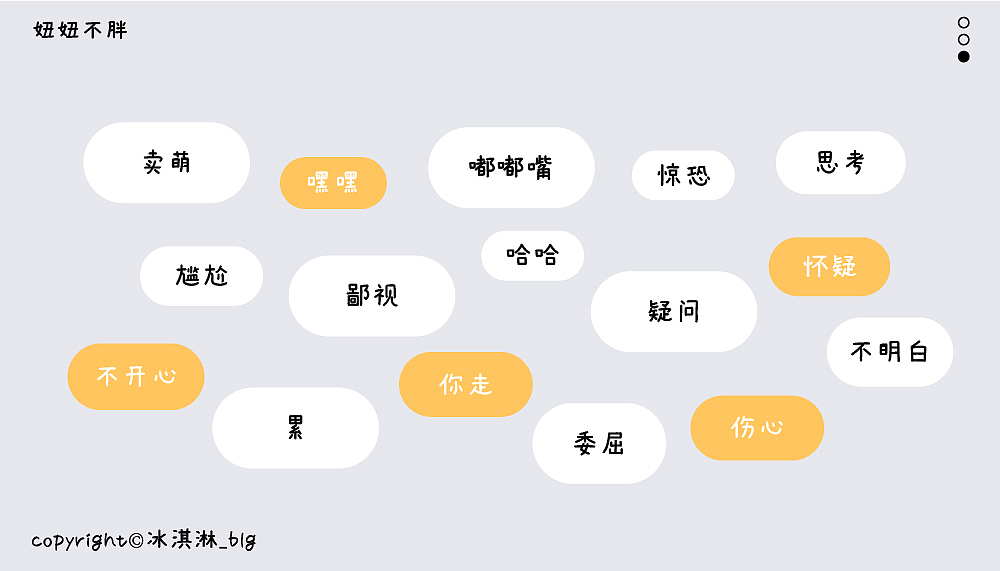 表情包 | 妞妞不胖（图ZMzEzNjUyNTg4） - 网络表情 - 站酷设计师冰淇淋_bling原创素材 - 站酷ZCOOL