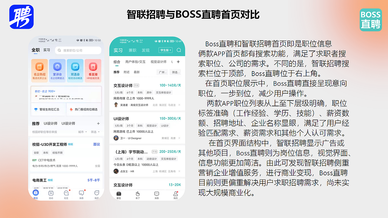 BOSS直聘与智联招聘信息架构分析(图ZMzA1NDkzODc2) - 软件界面 - 站酷设计师不会画画地设计狮原创素材 - 站酷ZCOOL