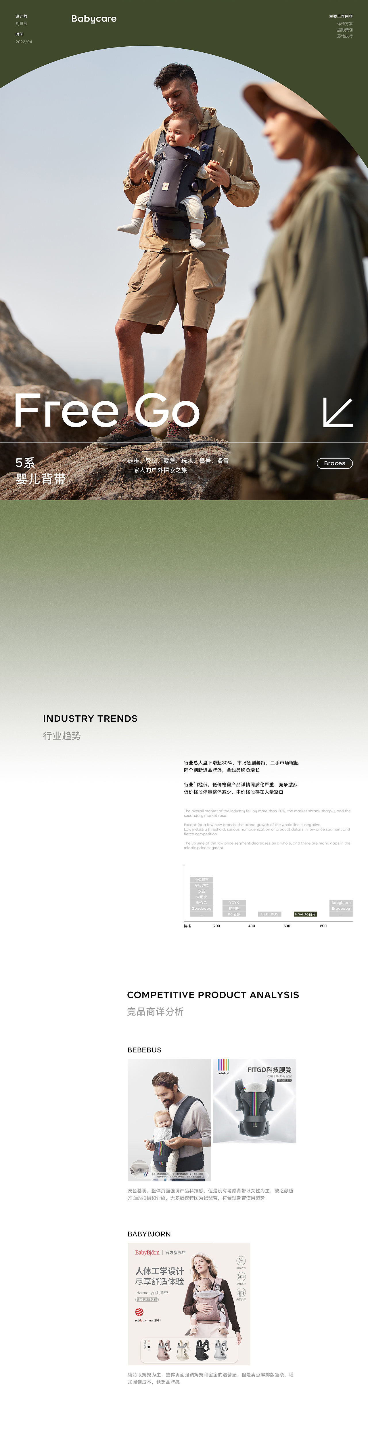 Babycare 产品视觉 x5