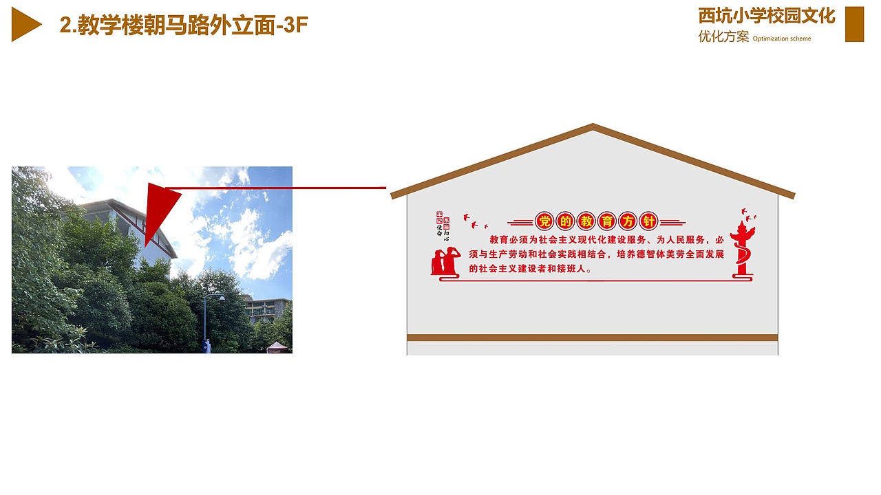 学校文化建设（图ZMzMxNTE3MTg4） - 品牌 - 站酷设计师洪康进原创素材 - 站酷ZCOOL