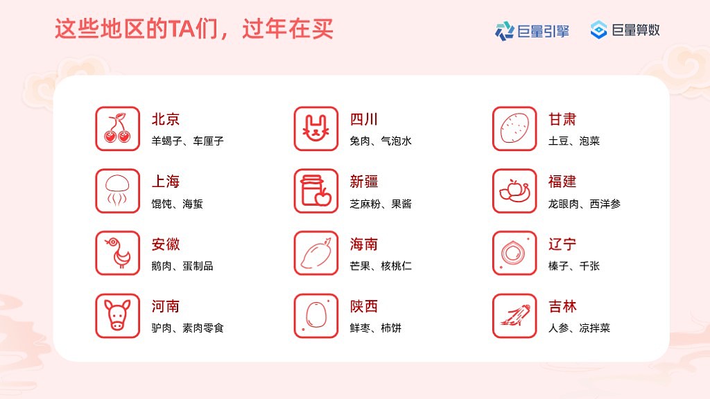 PPT（图ZMzI4OTg4MDE2） - PPT/Keynote - 站酷设计师姜子牙疼疼疼疼原创素材 - 站酷ZCOOL