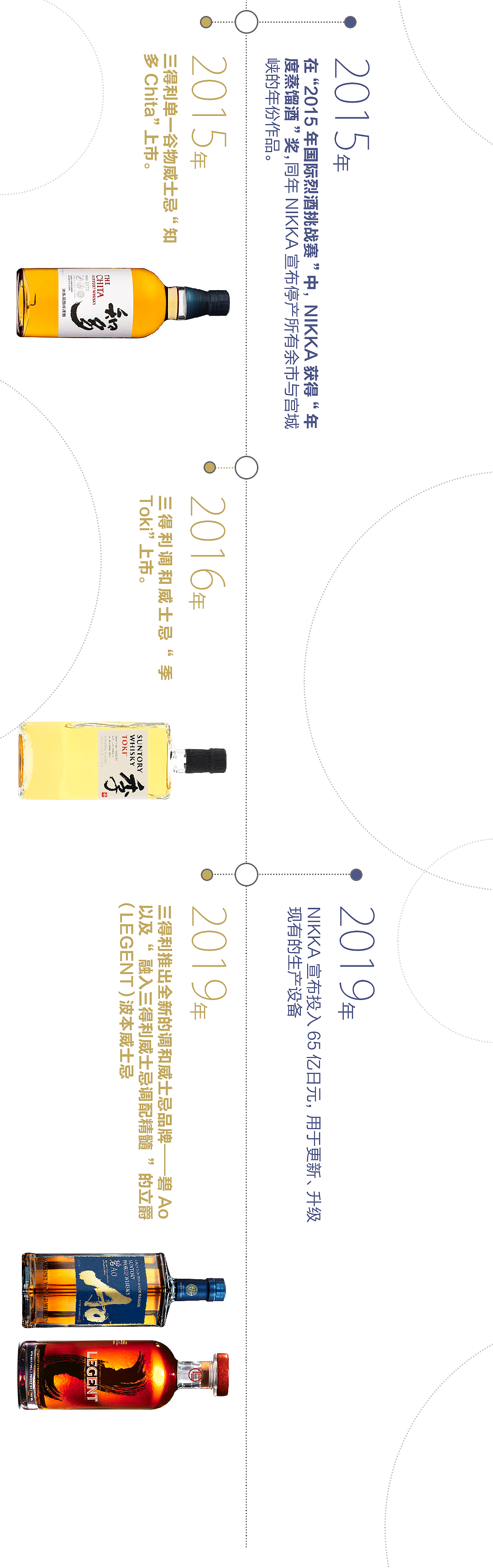 《两个男人的世纪恩怨捧出天价日威!》