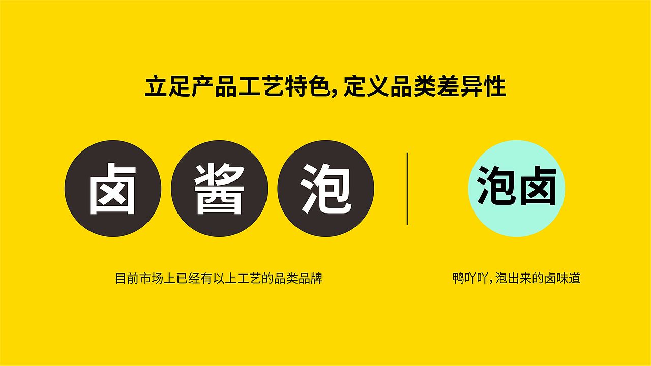 鸭吖吖品牌全案策划设计