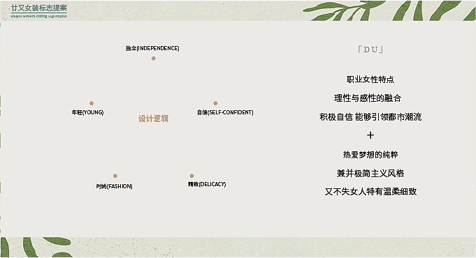 廿又女装（图ZMzUzMTA3OTgw） - Logo - 站酷设计师猫猫chi鱼鱼原创素材 - 站酷ZCOOL