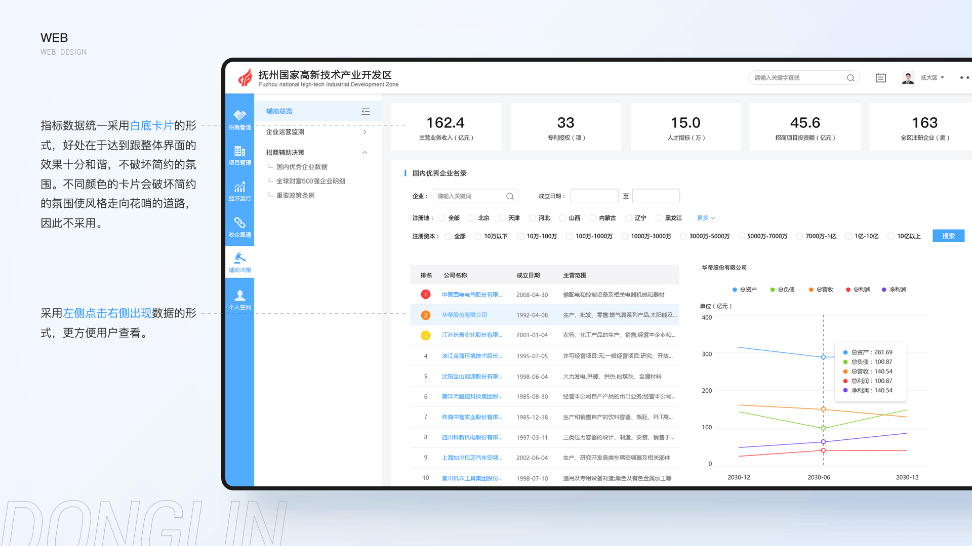 抚州国家高新区智慧园区(管理系统)