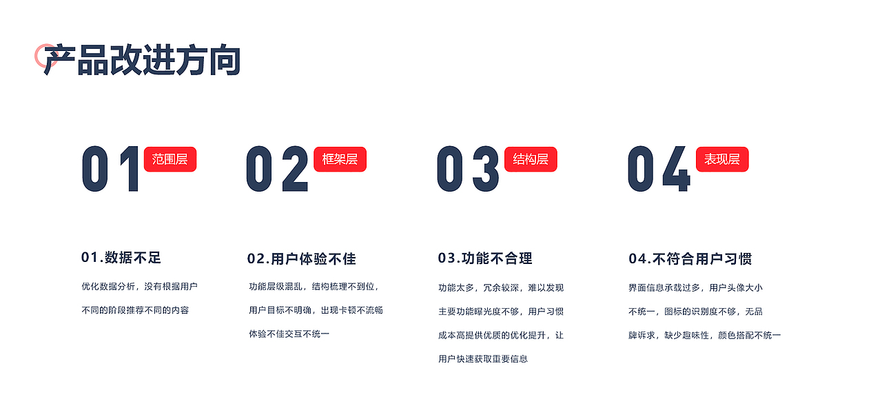 作品整理（图ZMzA1OTY4NTI0） - APP界面 - 站酷设计师Renliy原创素材 - 站酷ZCOOL