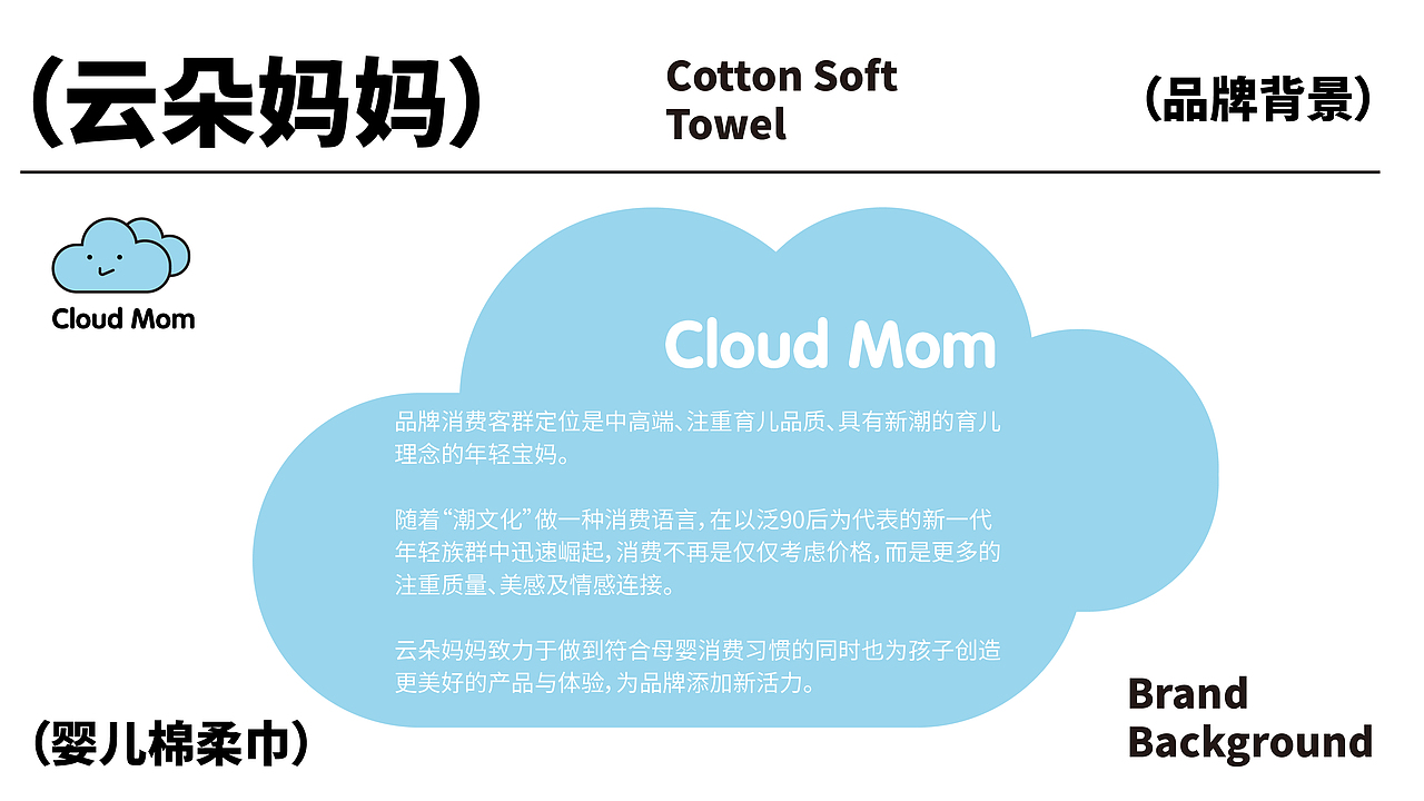 vi I 云朵妈妈棉柔巾品牌vi设计（图ZMzA3NzQ4Njk2） - 包装 - 站酷设计师Lazyii原创素材 - 站酷ZCOOL