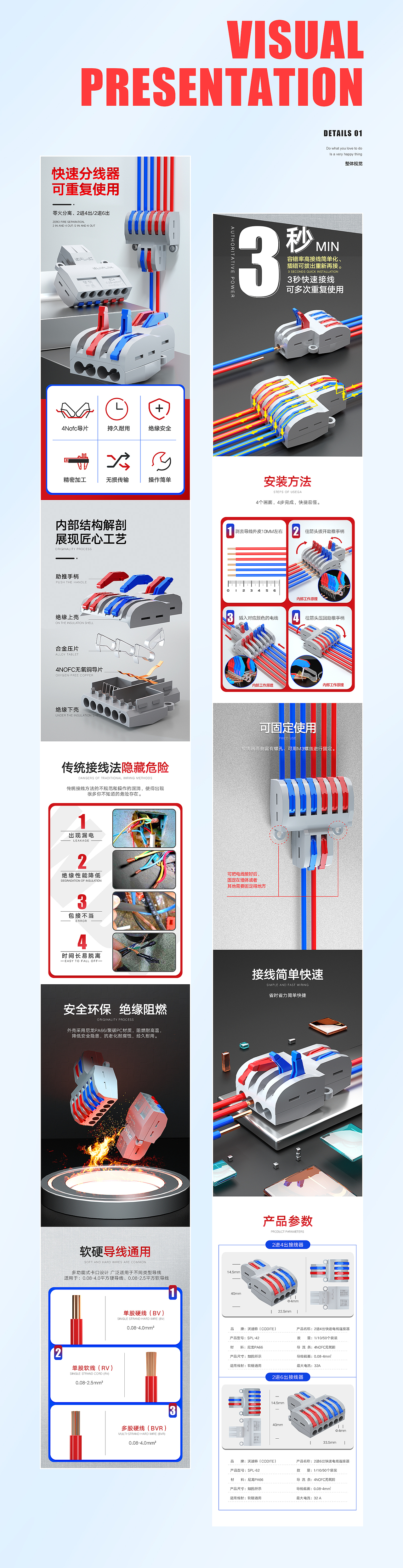 3C【网线电线接线端子】详情系列（图ZMzU3MzMwMzA0） - 电商 - 站酷设计师SENMU_森木原创素材 - 站酷ZCOOL