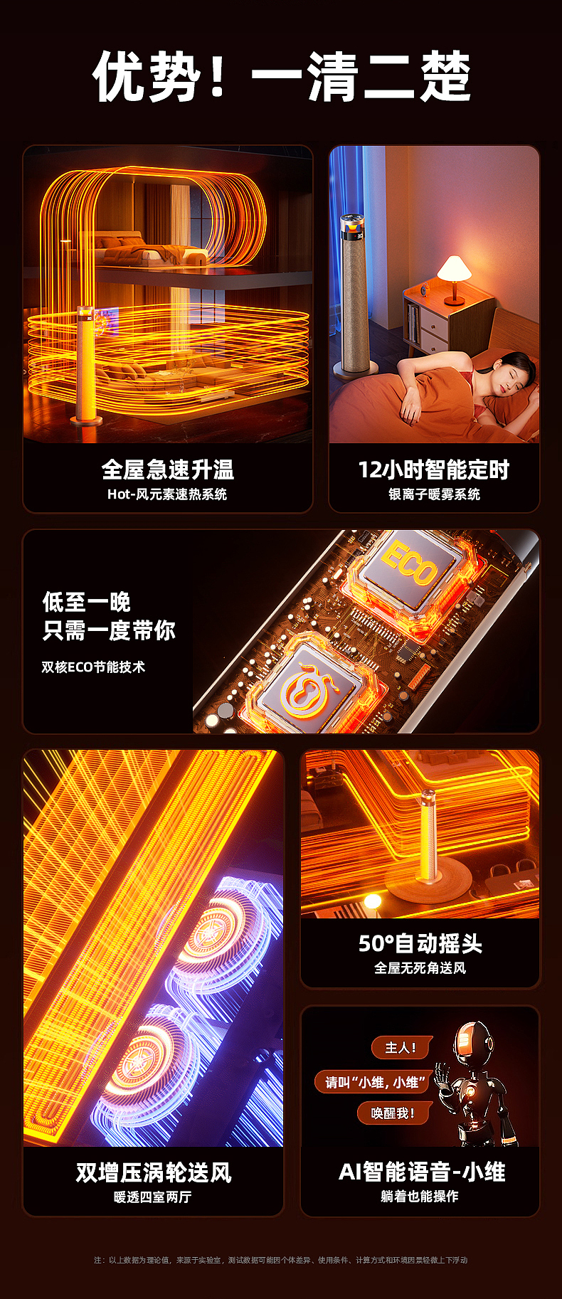 暖风机（图ZMzU2NzUyMzgw） - 产品 - 站酷设计师旦旦113原创素材 - 站酷ZCOOL