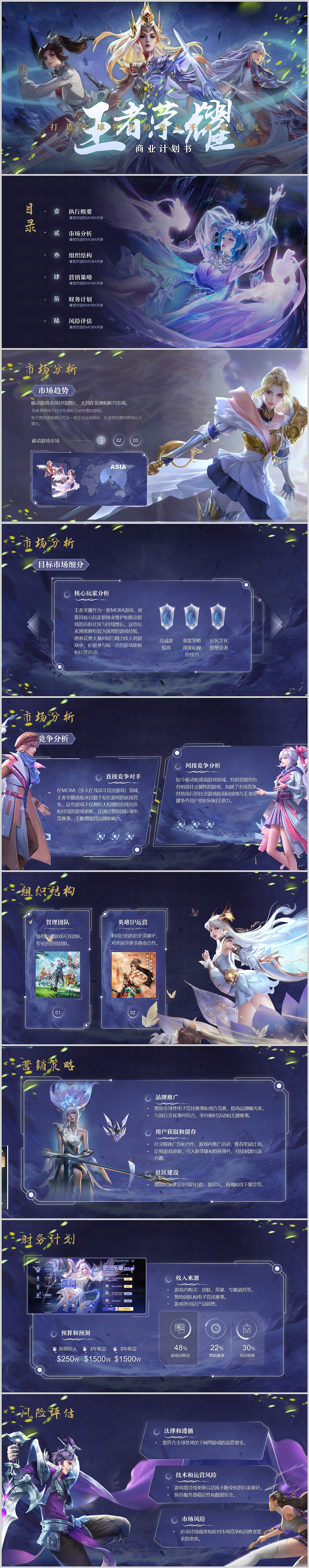 【不负相约】王者荣耀——PPT设计
