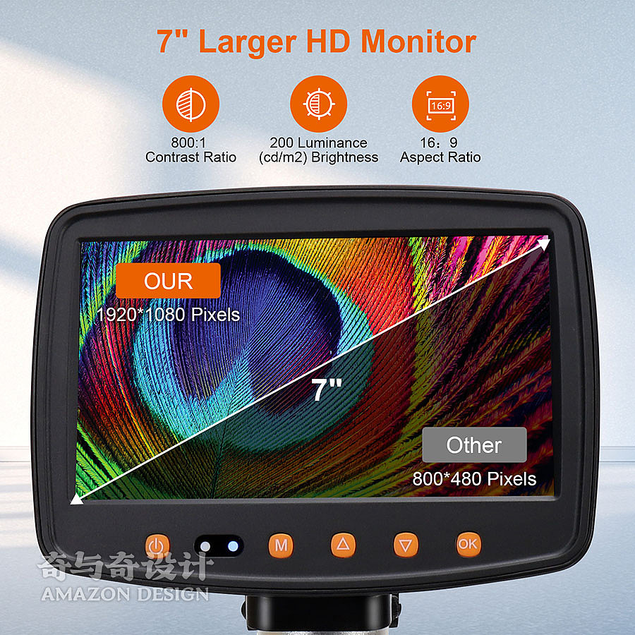 亚马逊跨境电商产品主图设计案例 显微镜拍照设计（图ZMzYzNTQ2MTQ0） - 产品摄影 - 站酷设计师亚马逊拍照设计原创素材 - 站酷ZCOOL