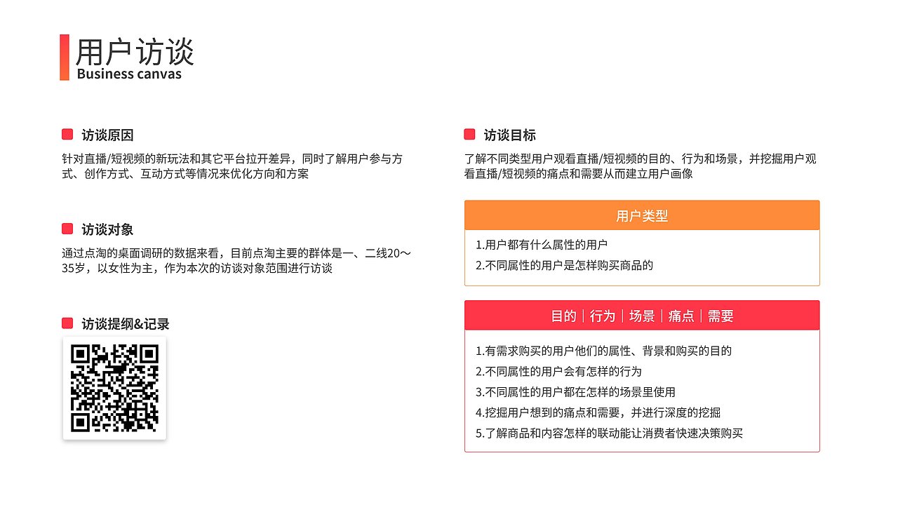 中国产品设计运营大赛——点淘产品方案——优秀方案奖（图ZMzMxNTE4NDIw） - 其他 - 站酷设计师十月十一原创素材 - 站酷ZCOOL