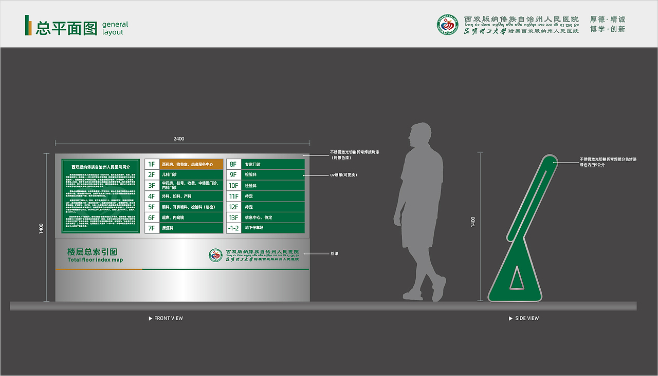 西双版纳州人民医院的导视设计