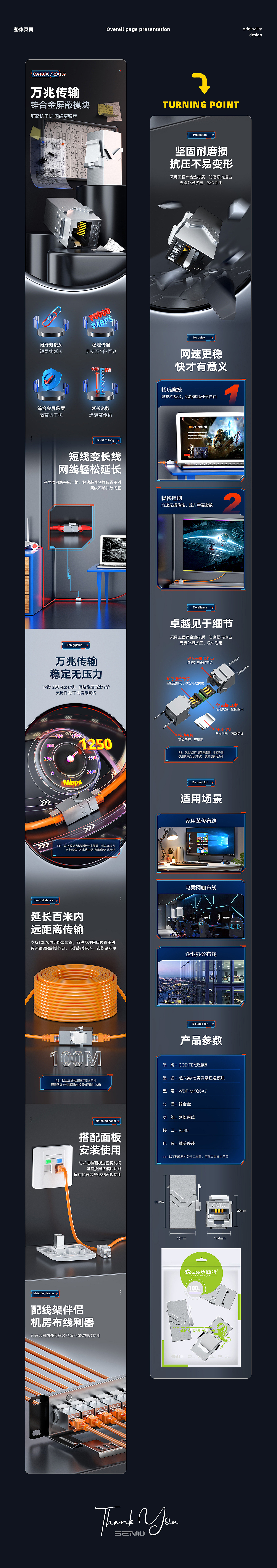 3C小类目详情X3（图ZMzM4MTUyNTQ4） - 电商 - 站酷设计师SENMU_森木原创素材 - 站酷ZCOOL