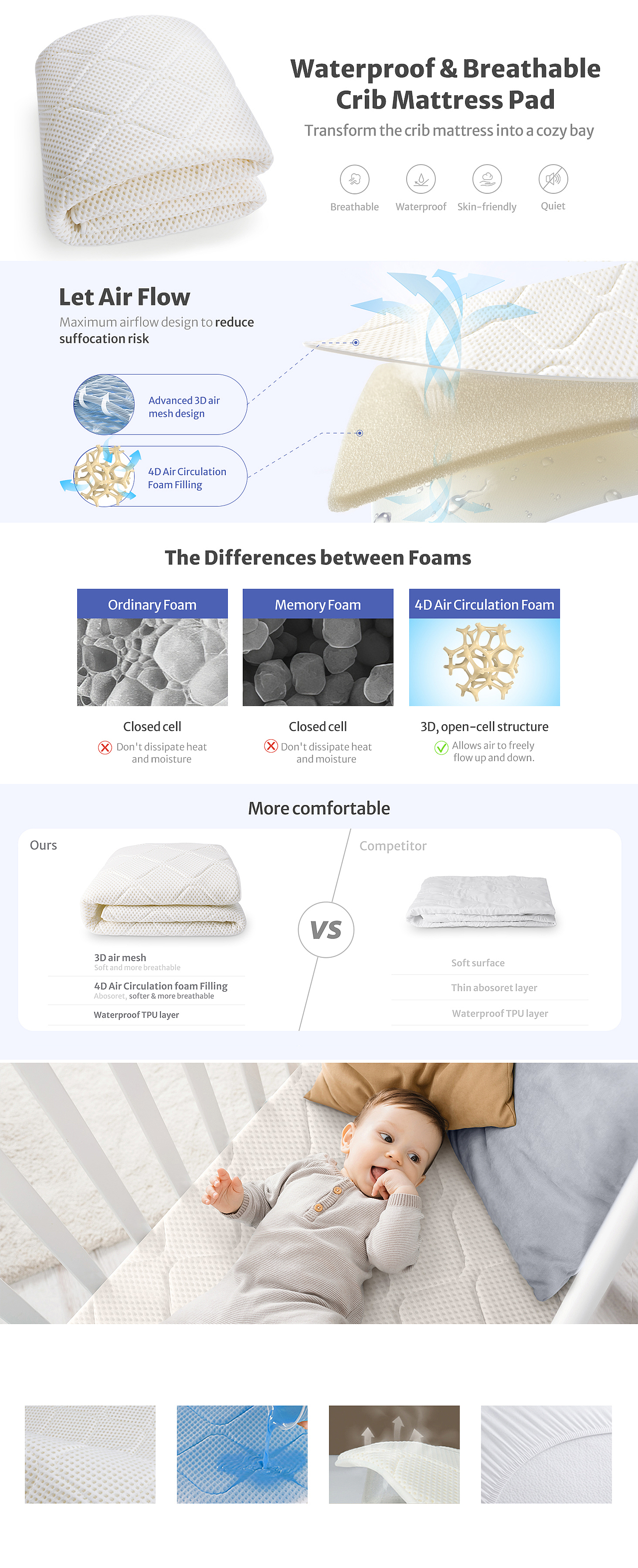 【亚马逊电商】A+长图 | 母婴类产品