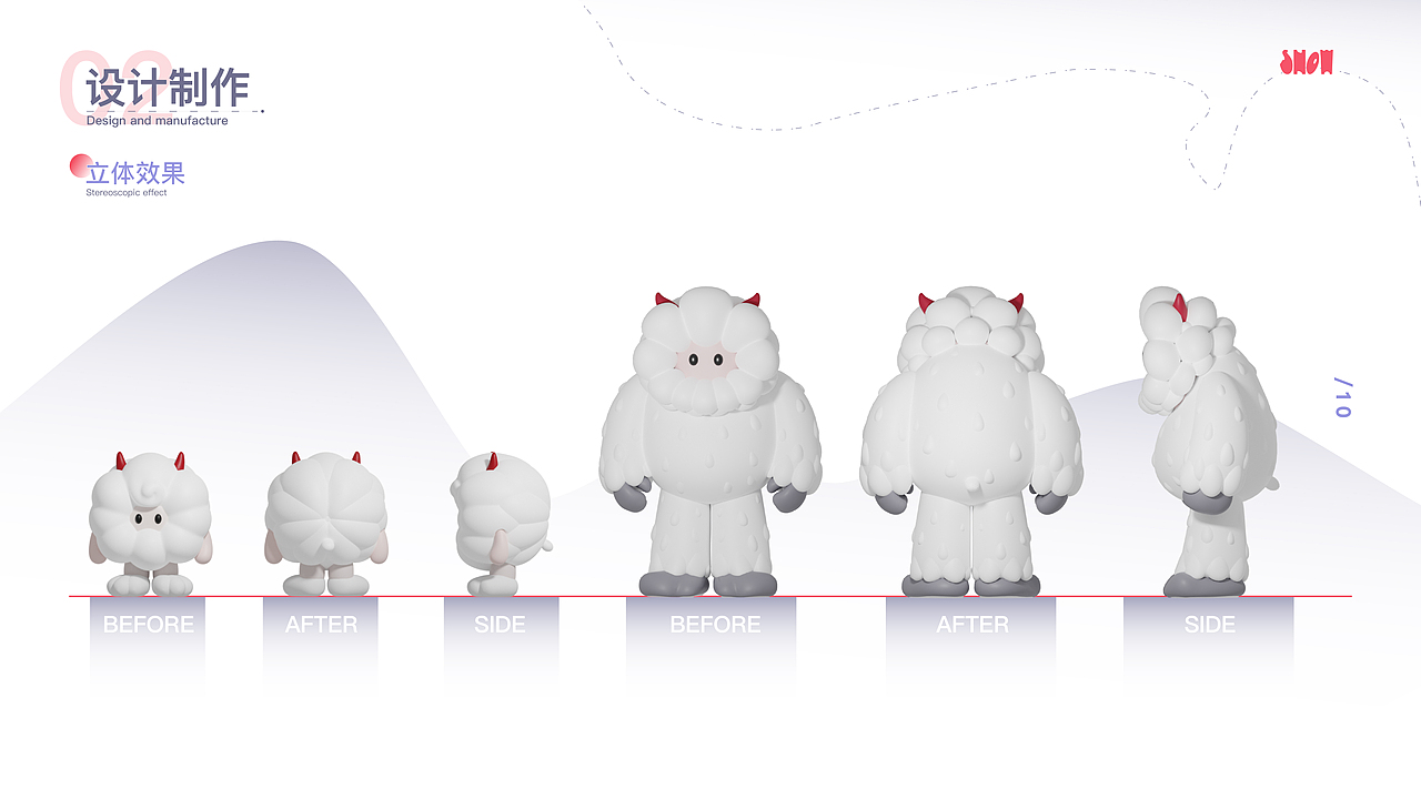 基于儿童成长健康的亲子服务设计