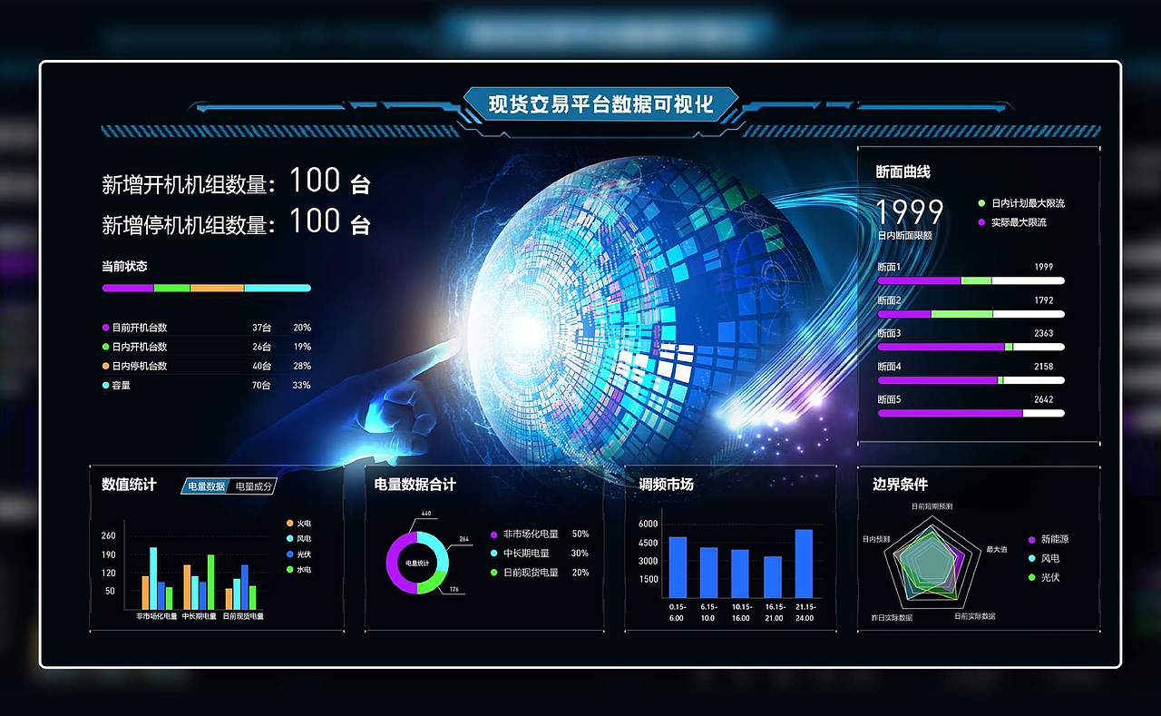 2023 UI作品集整理