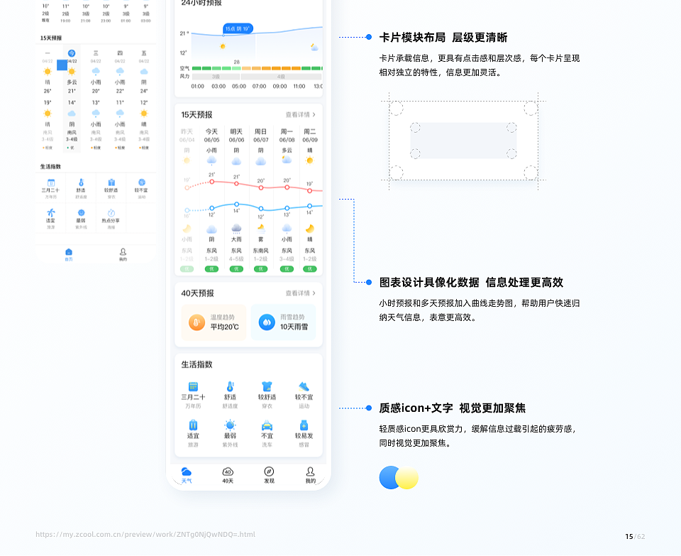 近两年作品总结（图ZMzAzOTI5MTA4） - 动效设计 - 站酷设计师小鱼鱼语原创素材 - 站酷ZCOOL