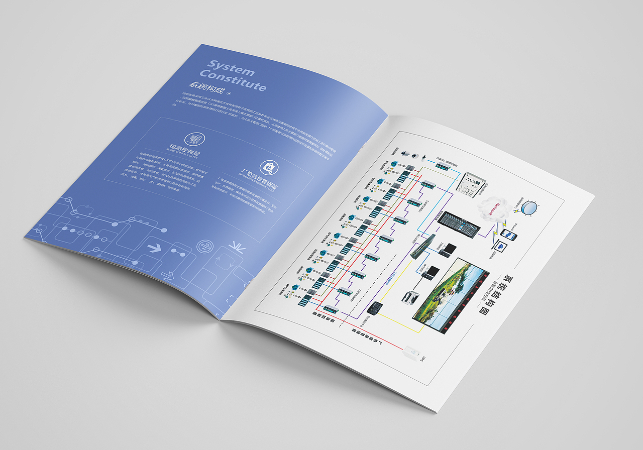 【宣传品设计】企业宣传画册设计项目案例