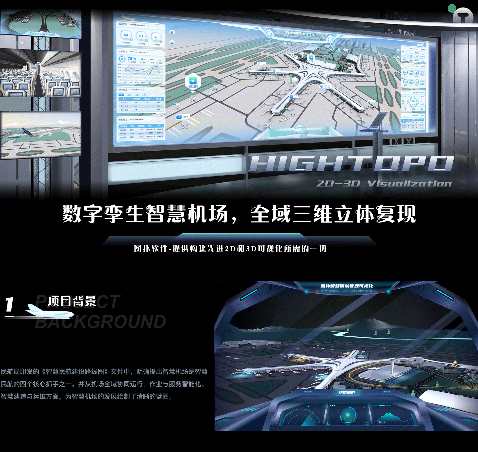 数字孪生智慧机场,民航运行三维可视化 | 图扑