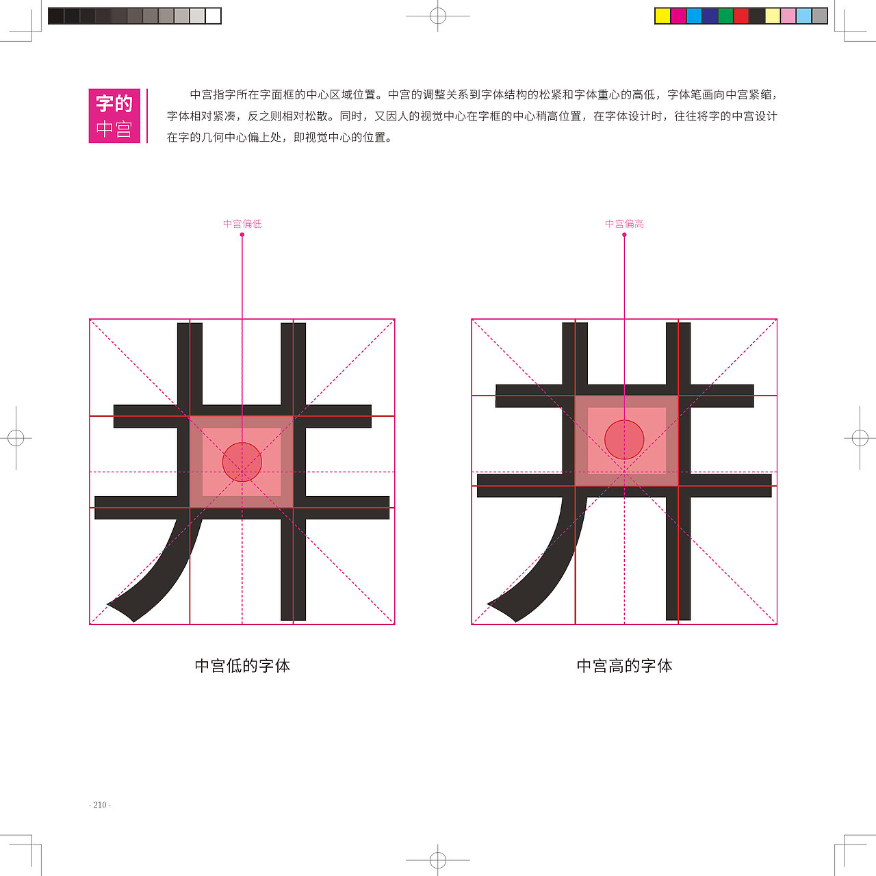 平面设计图解手册(三)