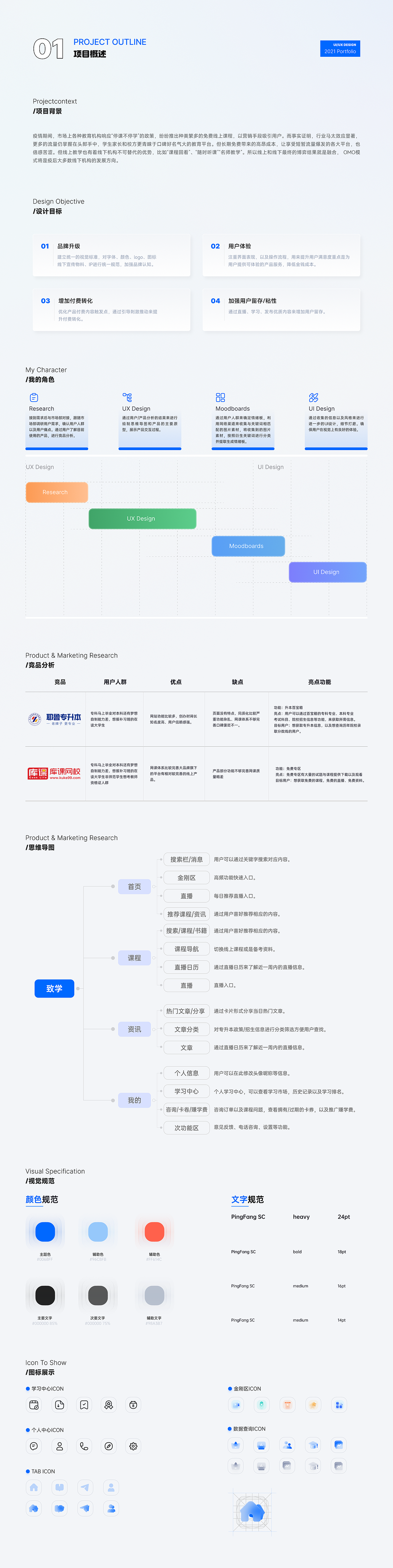 2021作品集（图ZMjk3OTA2OTk2） - APP界面 - 站酷设计师我有故人抱剑去原创素材 - 站酷ZCOOL