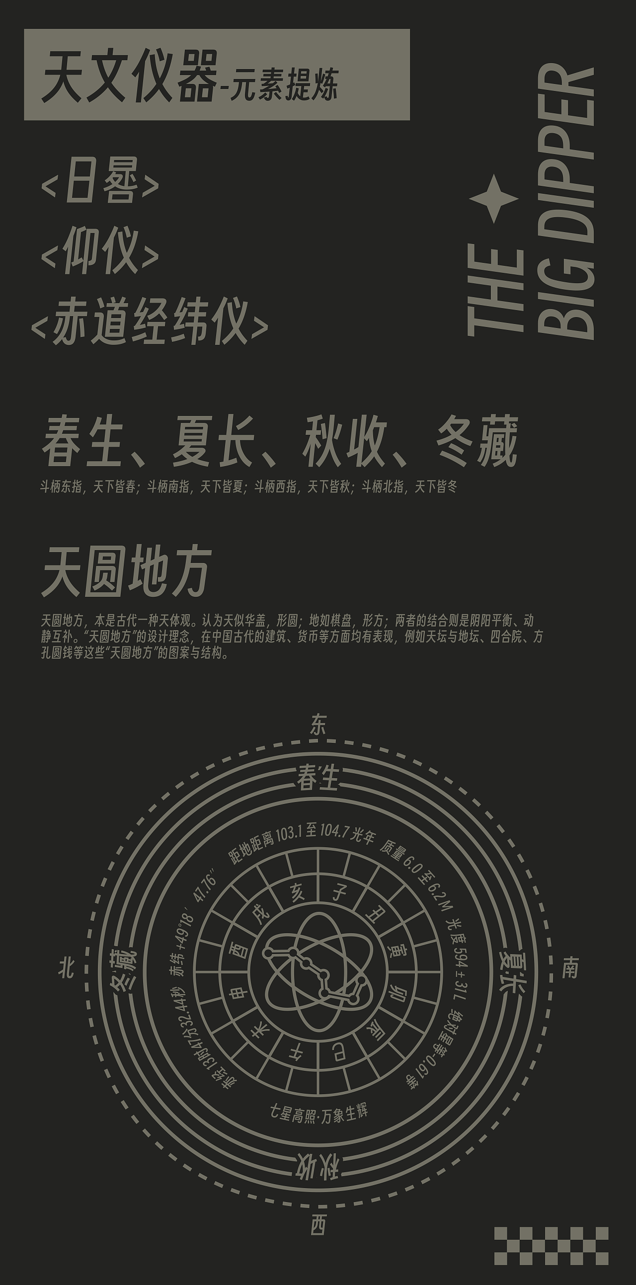 北斗七星创意 红包设计 利是封 (建议手机观看)