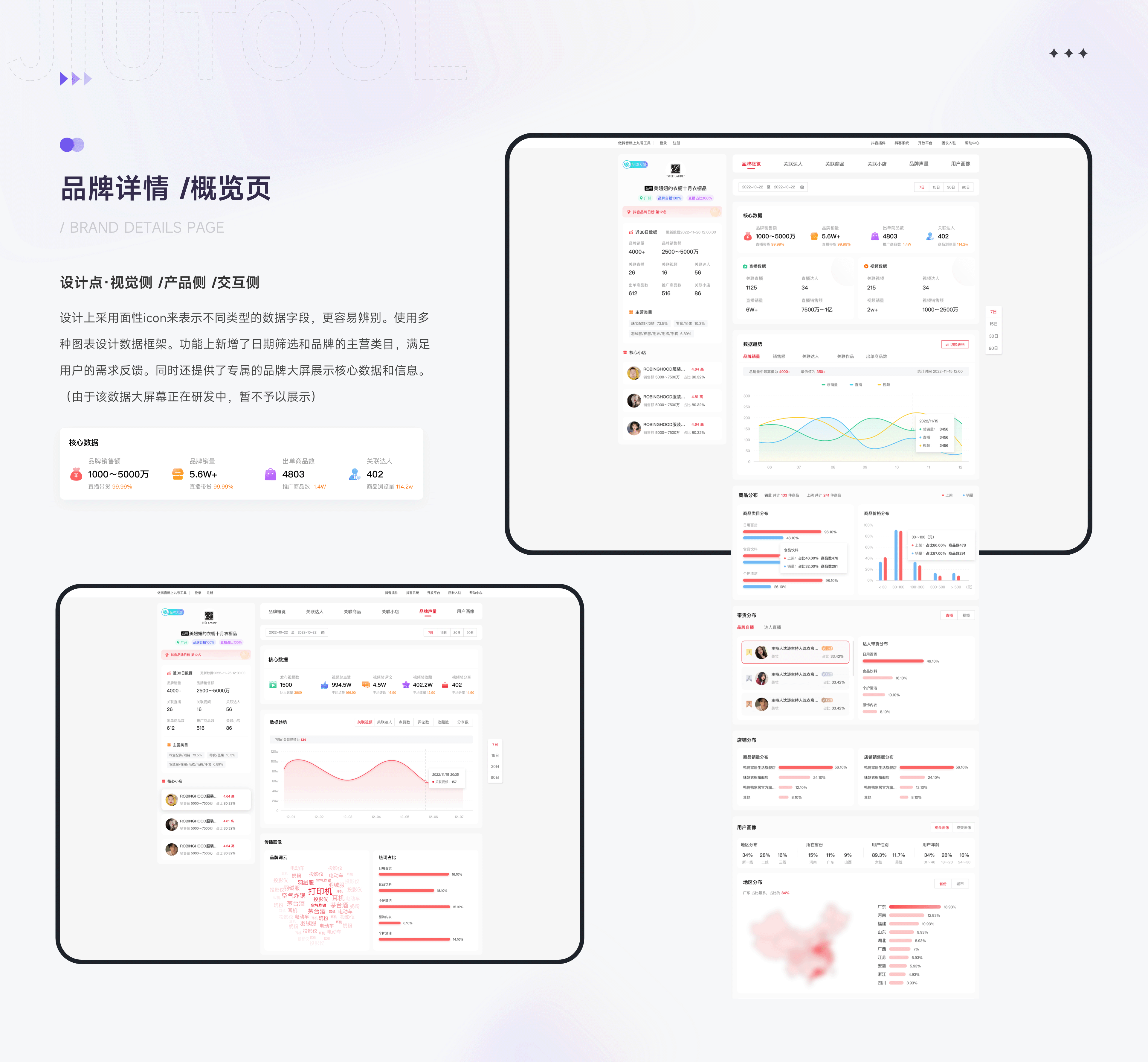 「2023」年度项目总结(图ZMzU0MTU2MTQw) - APP界面 - 站酷设计师雯静妹妹原创素材 - 站酷ZCOOL