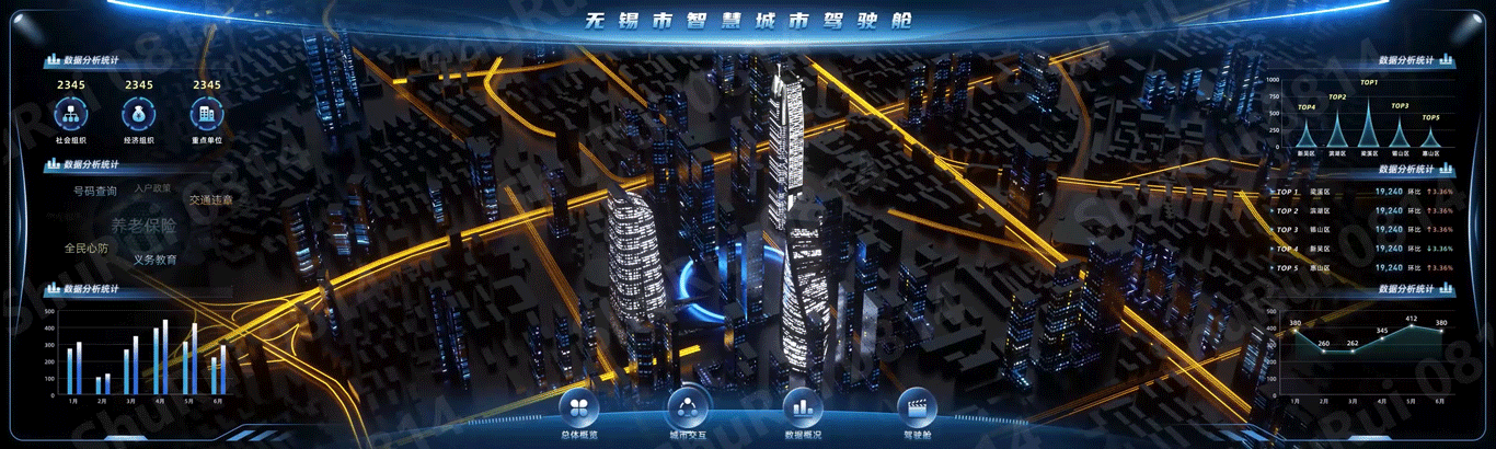 智慧城市驾驶舱（图ZMzI3MjExMzE2） - 软件界面 - 站酷设计师张书睿原创素材 - 站酷ZCOOL